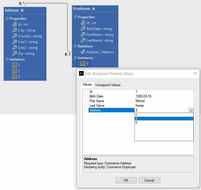 Instances - Picture 235